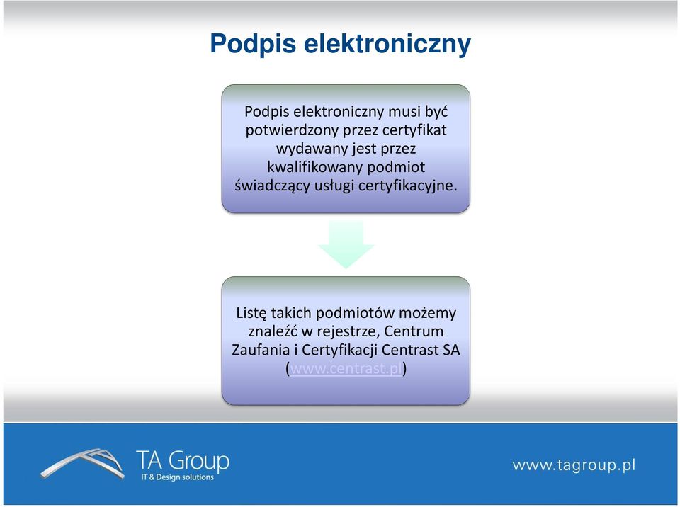 świadczący usługi certyfikacyjne.