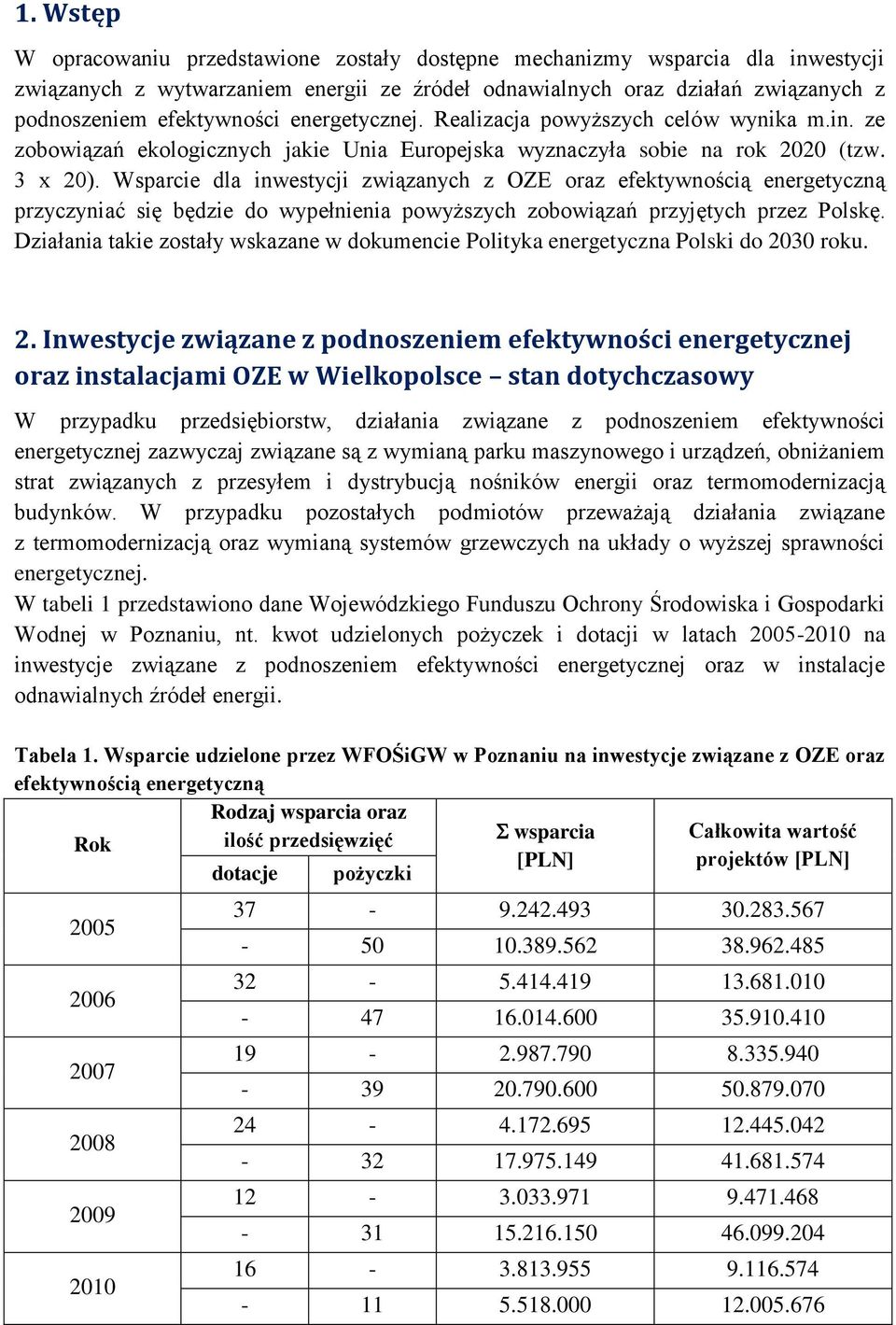 Wsparcie dla inwestycji związanych z OZE oraz efektywnością energetyczną przyczyniać się będzie do wypełnienia powyższych zobowiązań przyjętych przez Polskę.