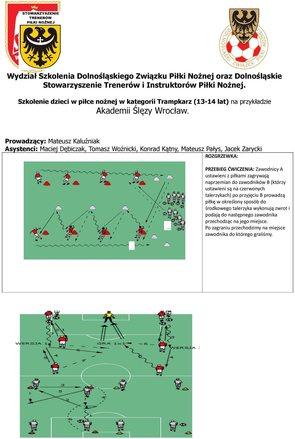 Prowadzący: Mateusz Kaluźniak Asystenci: Maciej Dębiczak, Tomasz Woźnicki, Konrad Kątny, Mateusz Pałys, Jacek Zarycki ROZGRZEWKA: PRZEBIEG ĆWICZENIA: Zawodnicy A ustawieni z