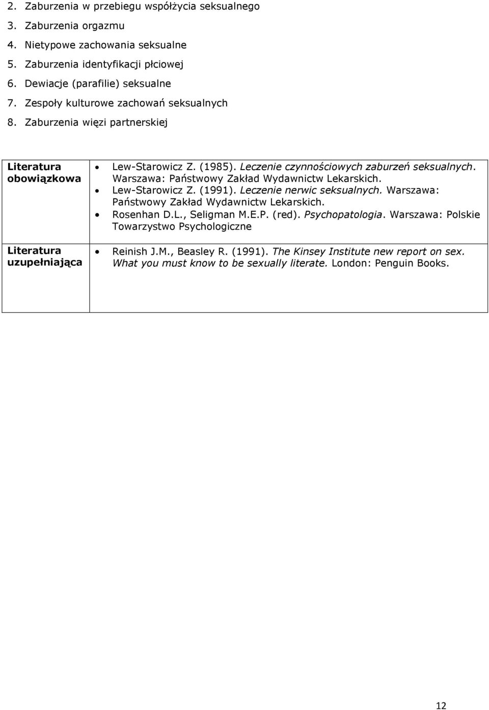 Warszawa: Państwowy Zakład Wydawnictw Lekarskich. Lew-Starowicz Z. (1991). Leczenie nerwic seksualnych. Warszawa: Państwowy Zakład Wydawnictw Lekarskich. Rosenhan D.L., Seligman M.E.P. (red).