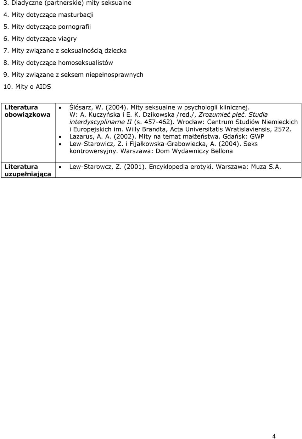 K. Dzikowska /red./, Zrozumieć płeć. Studia interdyscyplinarne II (s. 457-462). Wrocław: Centrum Studiów Niemieckich i Europejskich im. Willy Brandta, Acta Universitatis Wratislaviensis, 2572.