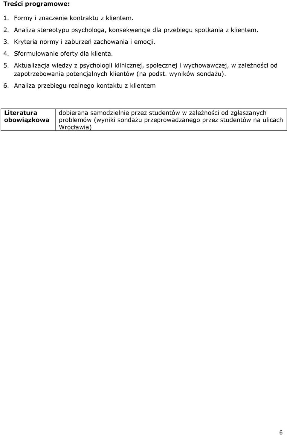 Aktualizacja wiedzy z psychologii klinicznej, społecznej i wychowawczej, w zależności od zapotrzebowania potencjalnych klientów (na podst.