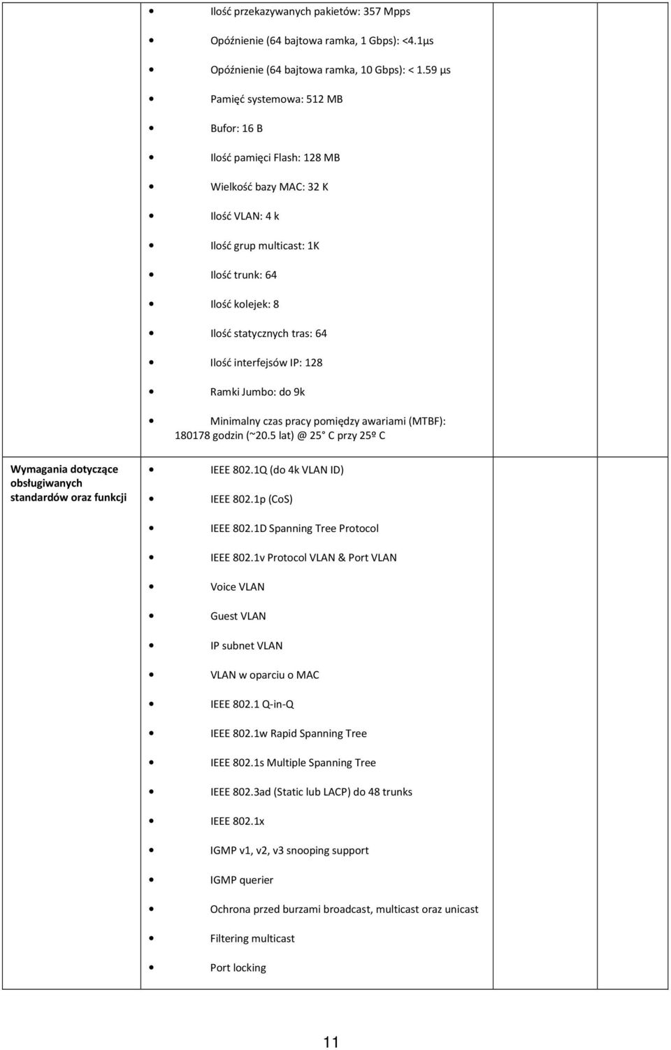 Ilość interfejsów IP: 128 Ramki Jumbo: do 9k Minimalny czas pracy pomiędzy awariami (MTBF): 180178 godzin (~20.