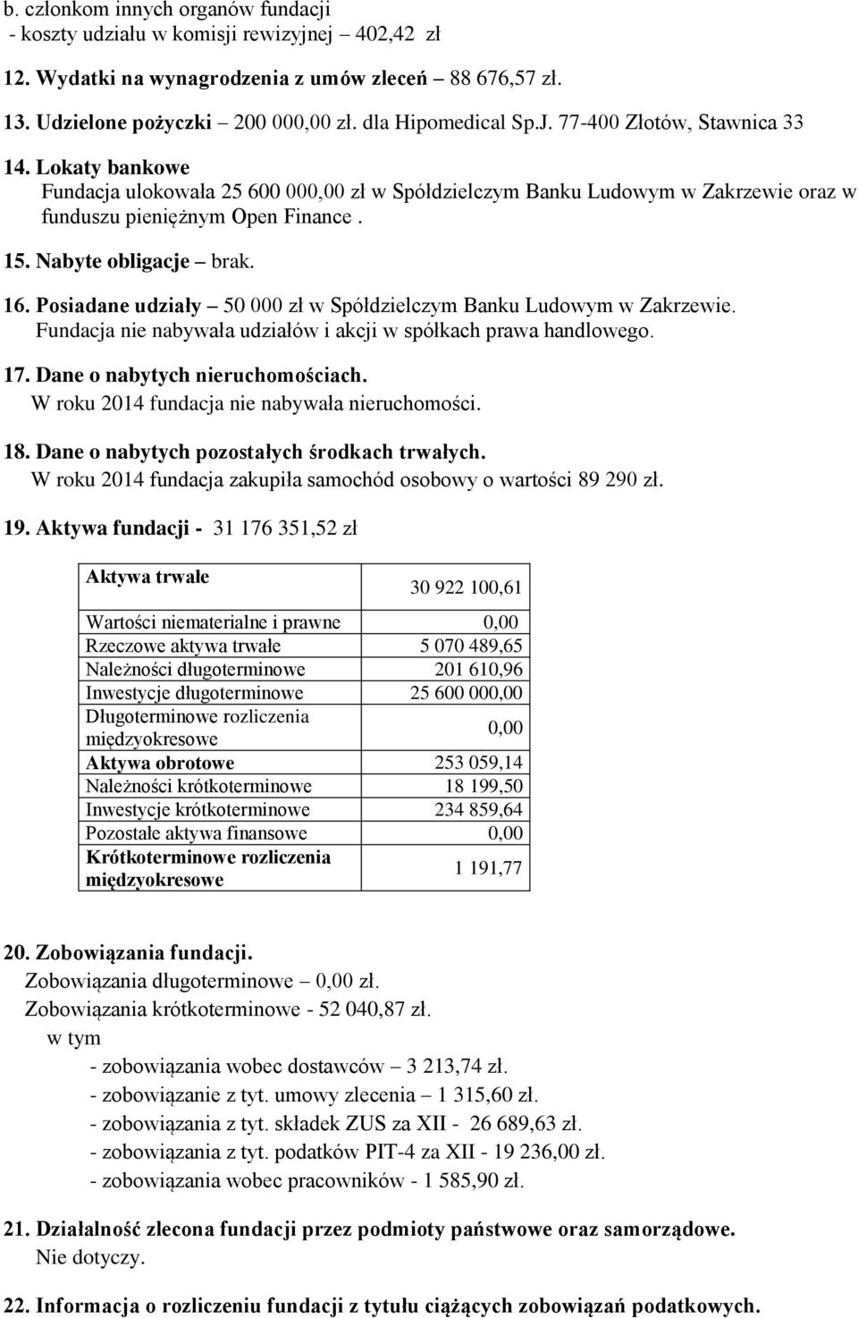 Posiadane udziały 50 000 zł w Spółdzielczym Banku Ludowym w Zakrzewie. Fundacja nie nabywała udziałów i akcji w spółkach prawa handlowego. 17. Dane o nabytych nieruchomościach.