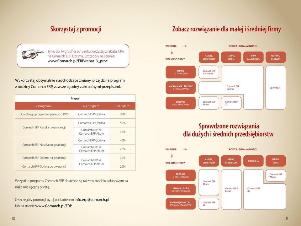 zmiany, przejdź na program z rodziny, zawsze zgodny z aktualnymi przepisami.