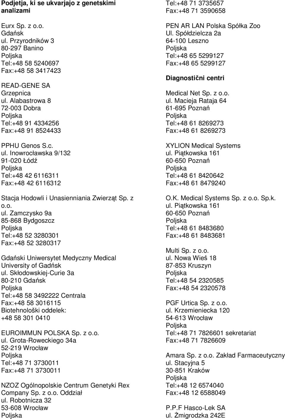 z o.o. ul. Zamczysko 9a 85-868 Bydgoszcz Tel:+48 52 3280301 Fax:+48 52 3280317 Gdański Uniwersytet Medyczny Medical University of Gadńsk ul.