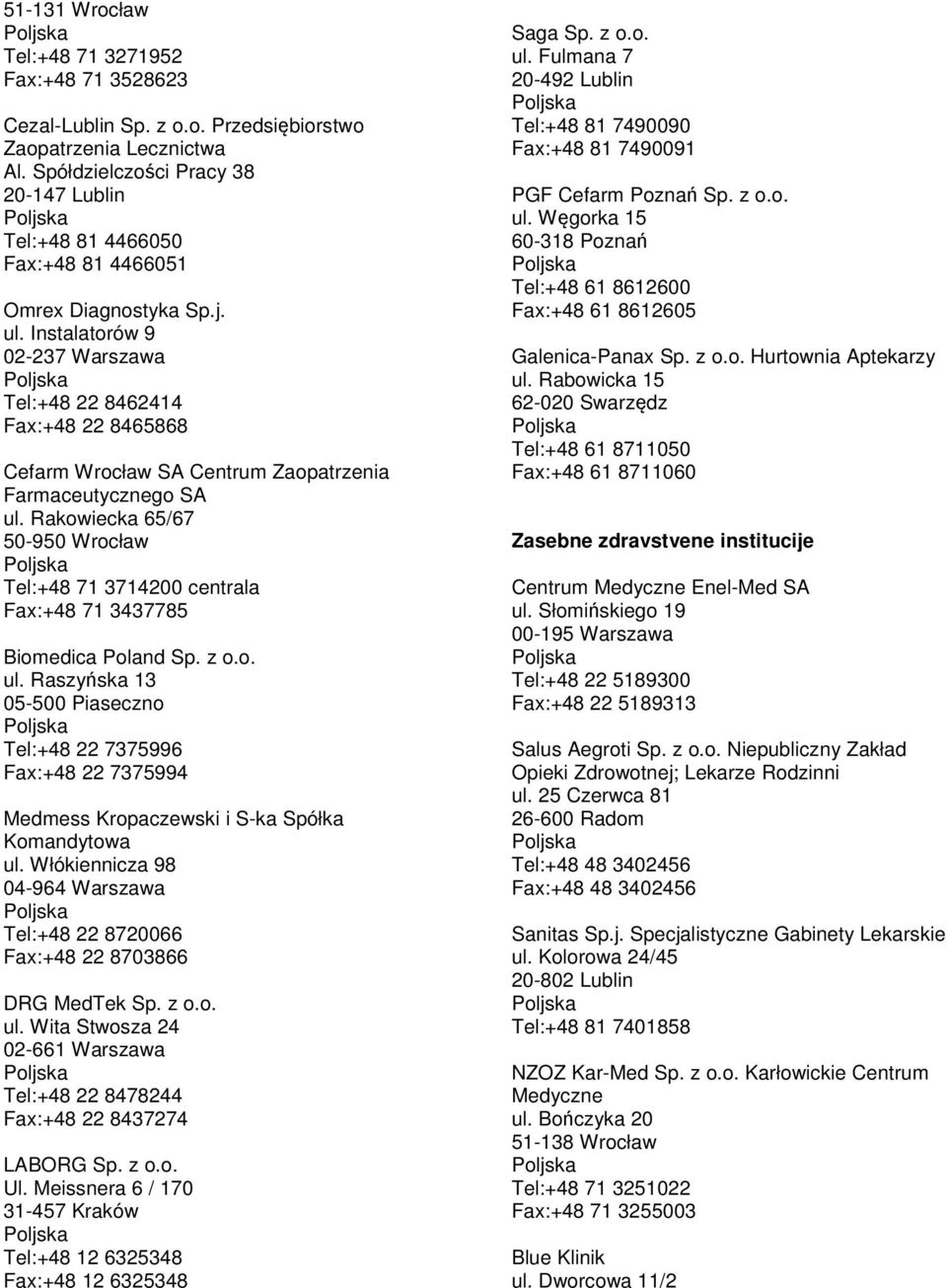 Instalatorów 9 02-237 Warszawa Tel:+48 22 8462414 Fax:+48 22 8465868 Cefarm Wrocław SA Centrum Zaopatrzenia Farmaceutycznego SA ul.