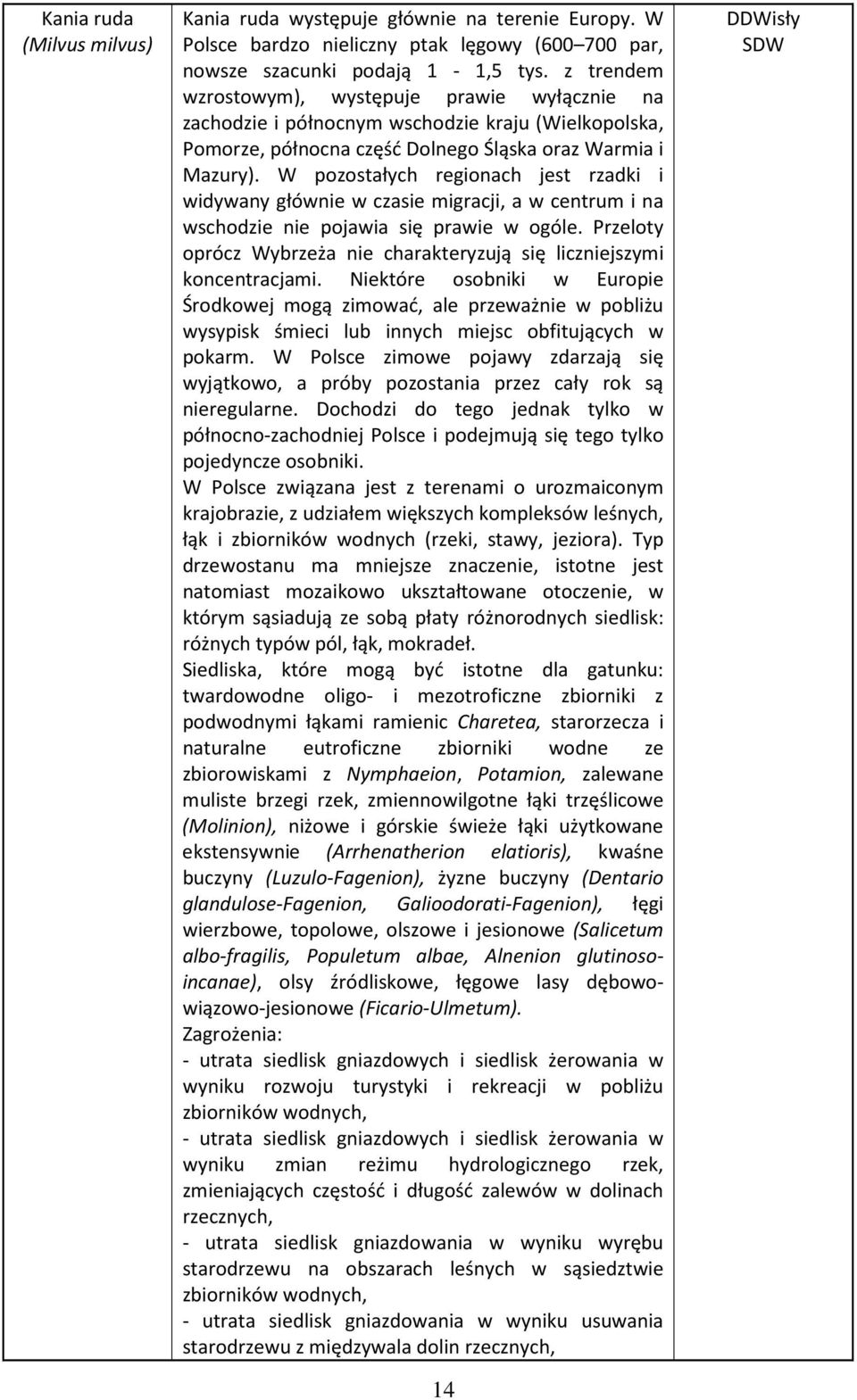 W pozostałych regionach jest rzadki i widywany głównie w czasie migracji, a w centrum i na wschodzie nie pojawia się prawie w ogóle.