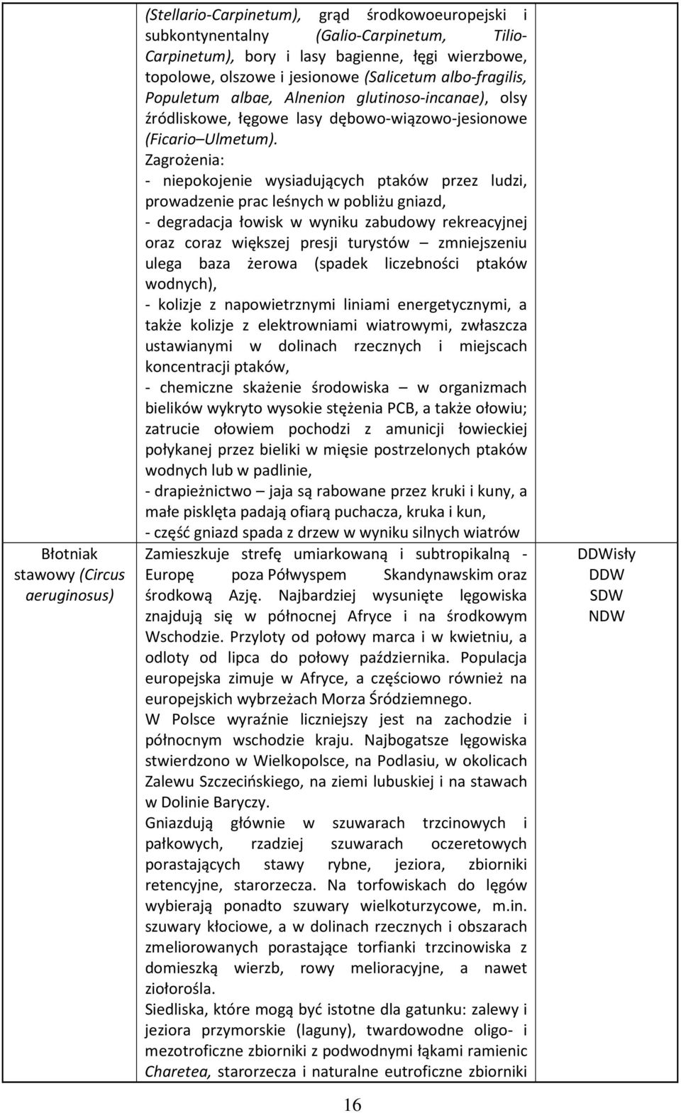 - niepokojenie wysiadujących ptaków przez ludzi, prowadzenie prac leśnych w pobliżu gniazd, - degradacja łowisk w wyniku zabudowy rekreacyjnej oraz coraz większej presji turystów zmniejszeniu ulega