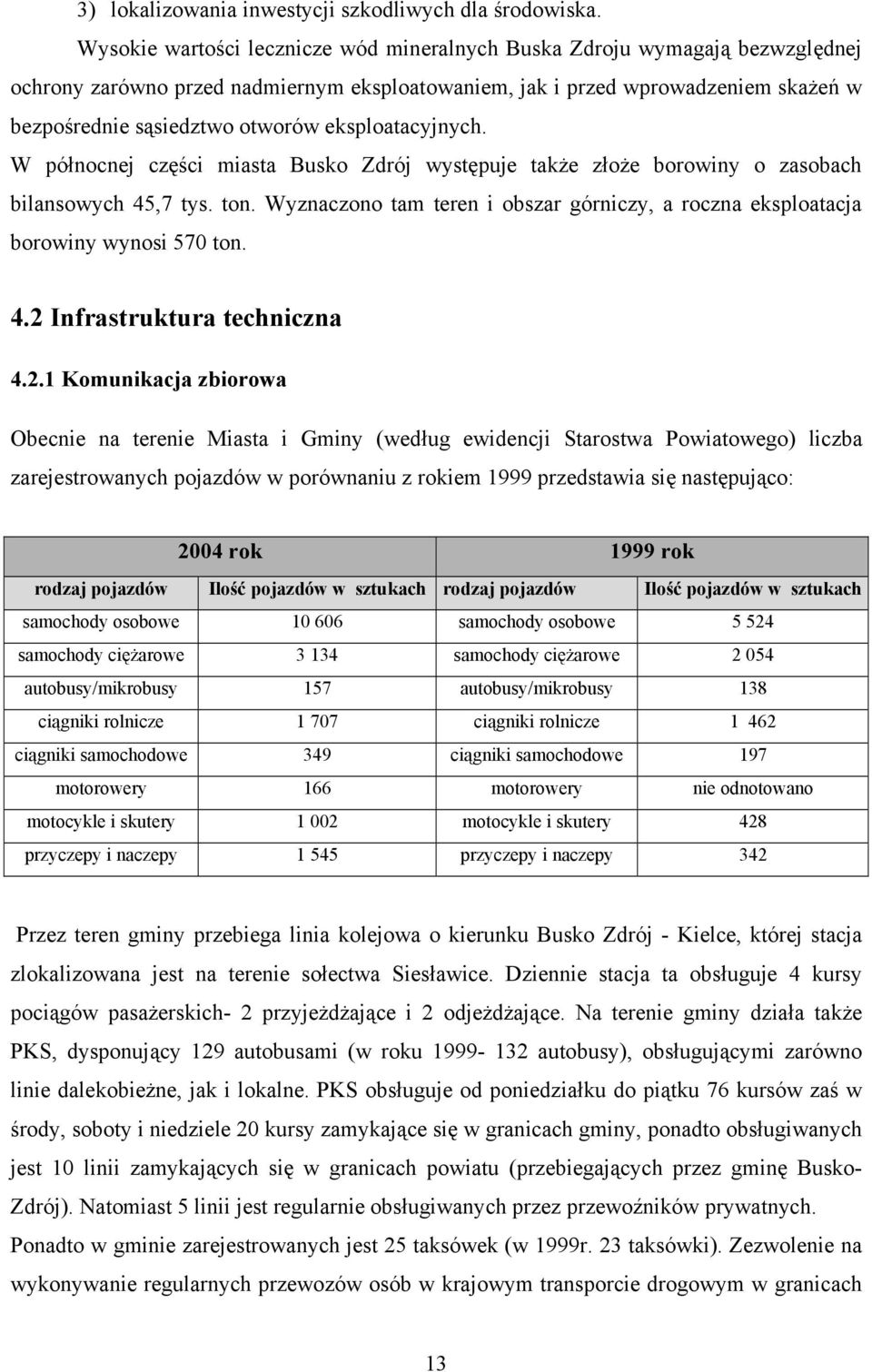 eksploatacyjnych. W północnej części miasta Busko Zdrój występuje także złoże borowiny o zasobach bilansowych 45,7 tys. ton.