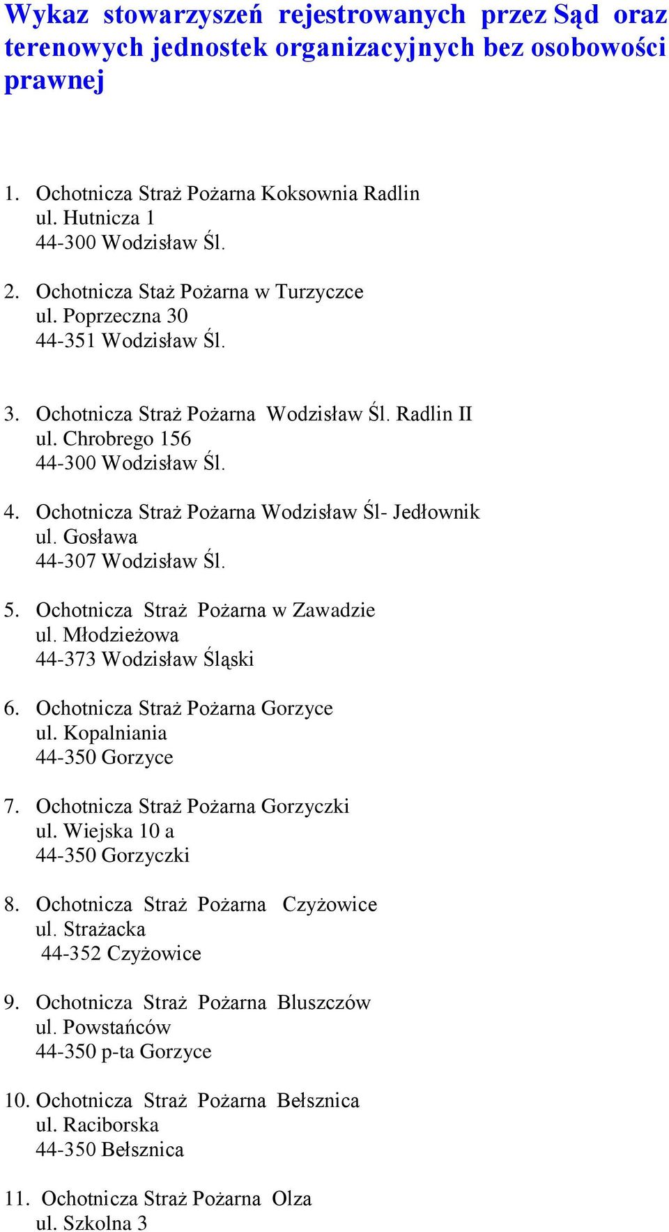 Gosława 44-307 Wodzisław Śl. 5. Ochotnicza Straż Pożarna w Zawadzie ul. Młodzieżowa 44-373 Wodzisław Śląski 6. Ochotnicza Straż Pożarna Gorzyce ul. Kopalniania 44-350 Gorzyce 7.