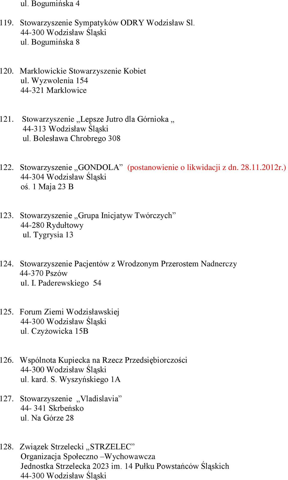 1 Maja 23 B 123. Stowarzyszenie Grupa Inicjatyw Twórczych ul. Tygrysia 13 124. Stowarzyszenie Pacjentów z Wrodzonym Przerostem Nadnerczy ul. I. Paderewskiego 54 125. Forum Ziemi Wodzisławskiej ul.