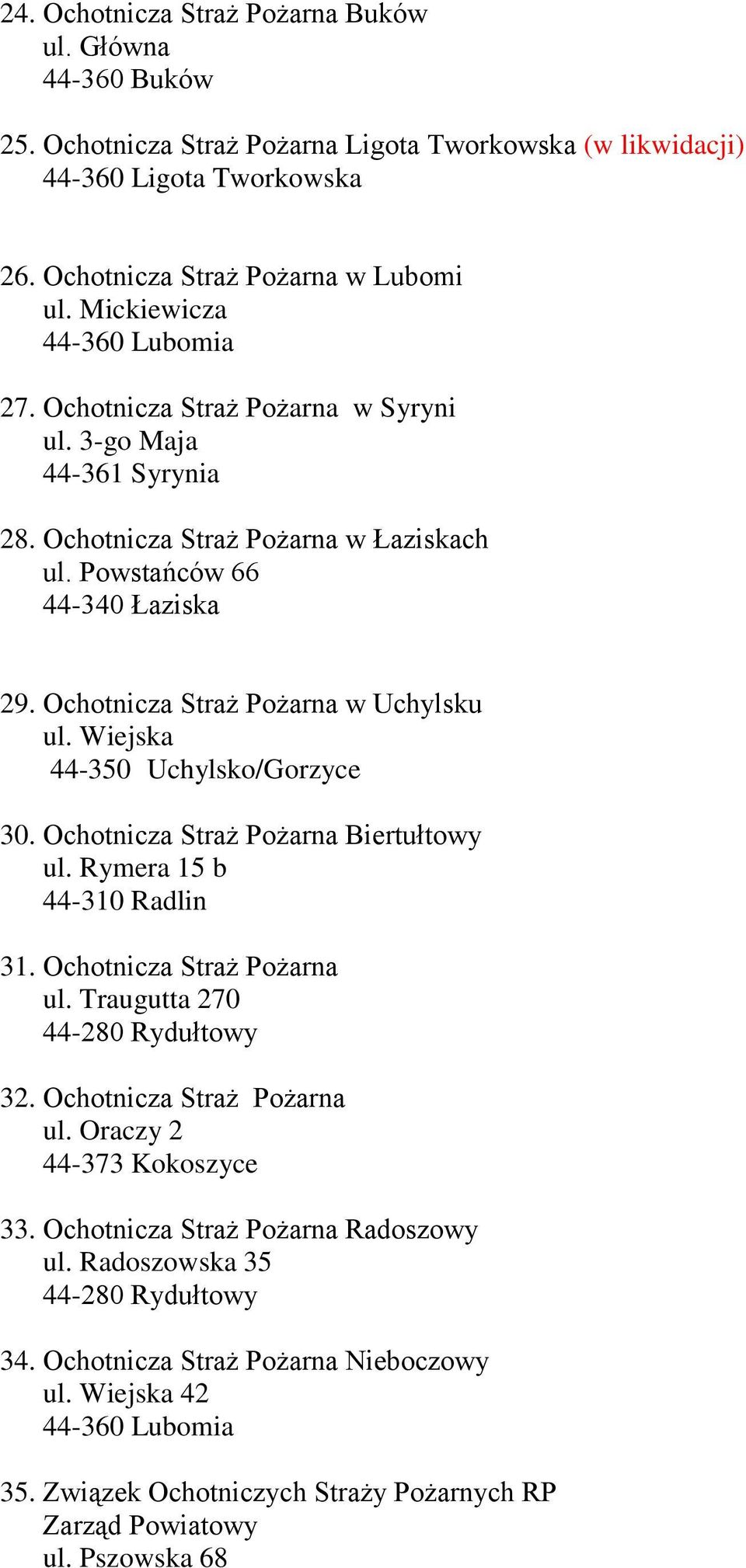 Ochotnicza Straż Pożarna w Uchylsku ul. Wiejska 44-350 Uchylsko/Gorzyce 30. Ochotnicza Straż Pożarna Biertułtowy ul. Rymera 15 b 31. Ochotnicza Straż Pożarna ul. Traugutta 270 32.