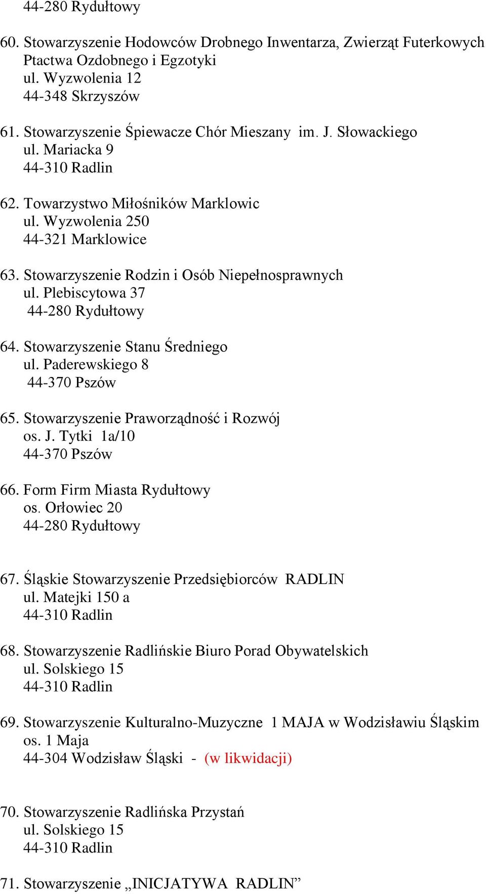 Paderewskiego 8 65. Stowarzyszenie Praworządność i Rozwój os. J. Tytki 1a/10 66. Form Firm Miasta Rydułtowy os. Orłowiec 20 67. Śląskie Stowarzyszenie Przedsiębiorców RADLIN ul. Matejki 150 a 68.