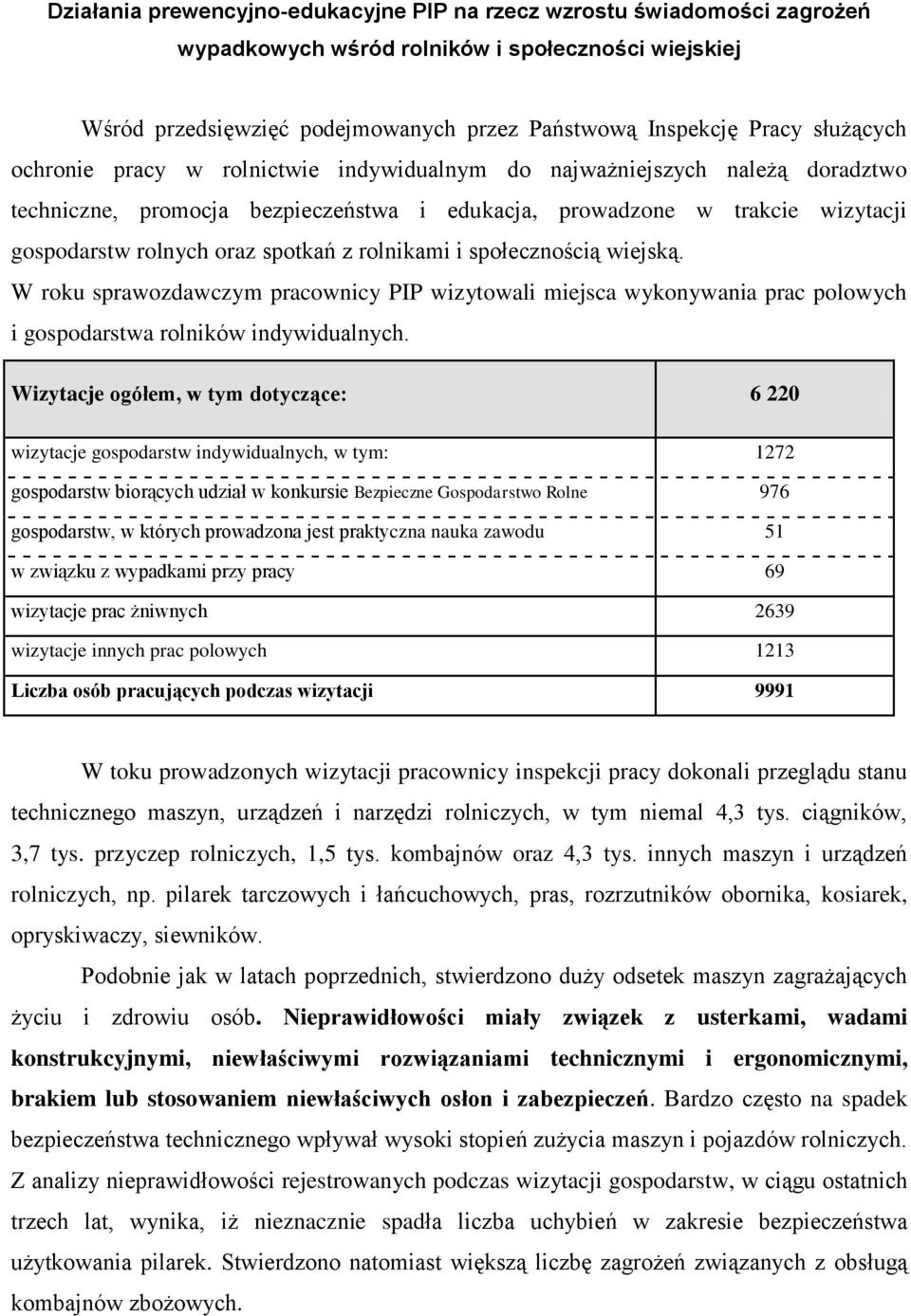 z rolnikami i społecznością wiejską. W roku sprawozdawczym pracownicy PIP wizytowali miejsca wykonywania prac polowych i gospodarstwa rolników indywidualnych.