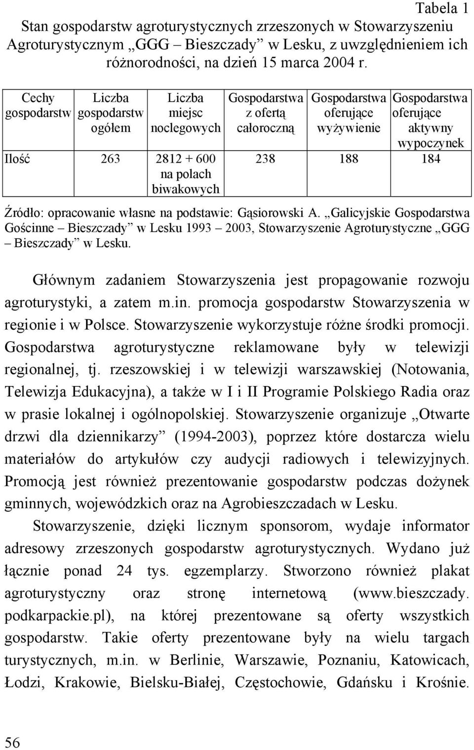 oferujące aktywny wypoczynek 238 188 184 Źródło: opracowanie własne na podstawie: Gąsiorowski A.