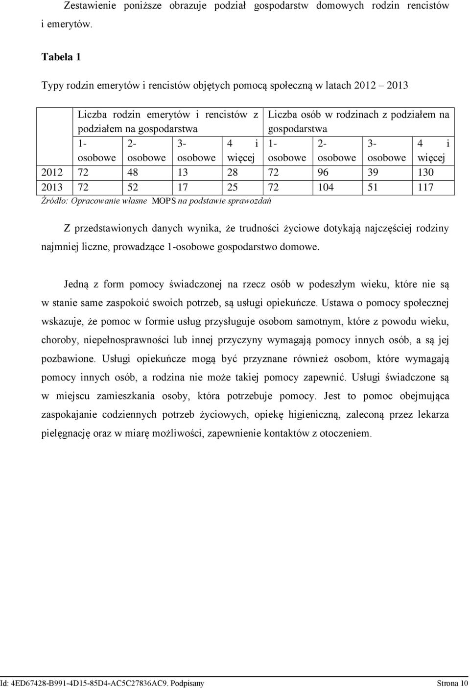 gospodarstwa 1-2- 3-4 i 1-2- 3-4 i osobowe osobowe osobowe więcej osobowe osobowe osobowe więcej 2012 72 48 13 28 72 96 39 130 2013 72 52 17 25 72 104 51 117 Źródło: Opracowanie własne MOPS na