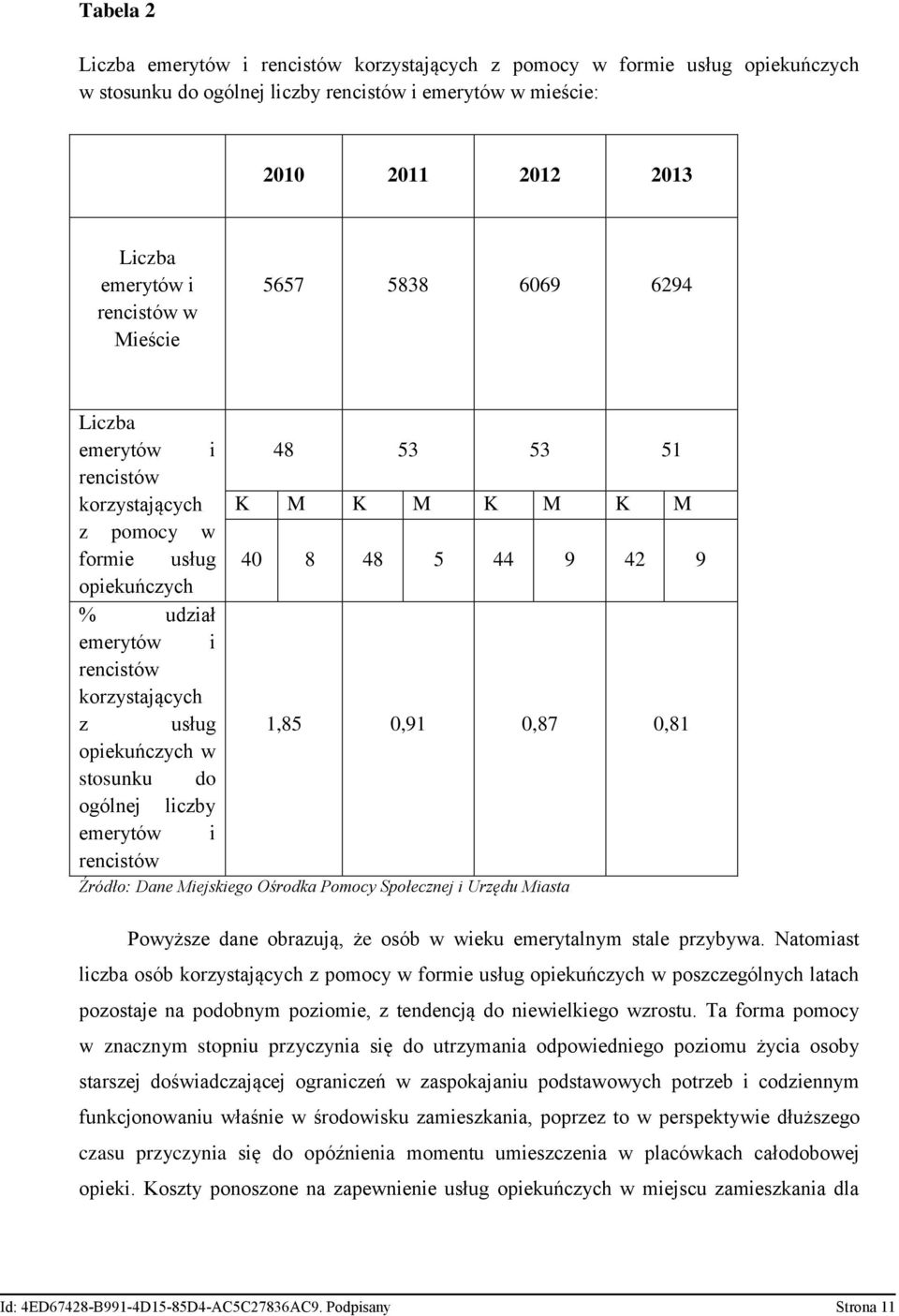 liczby emerytów i rencistów 48 53 53 51 K M K M K M K M 40 8 48 5 44 9 42 9 1,85 0,91 0,87 0,81 Źródło: Dane Miejskiego Ośrodka Pomocy Społecznej i Urzędu Miasta Powyższe dane obrazują, że osób w