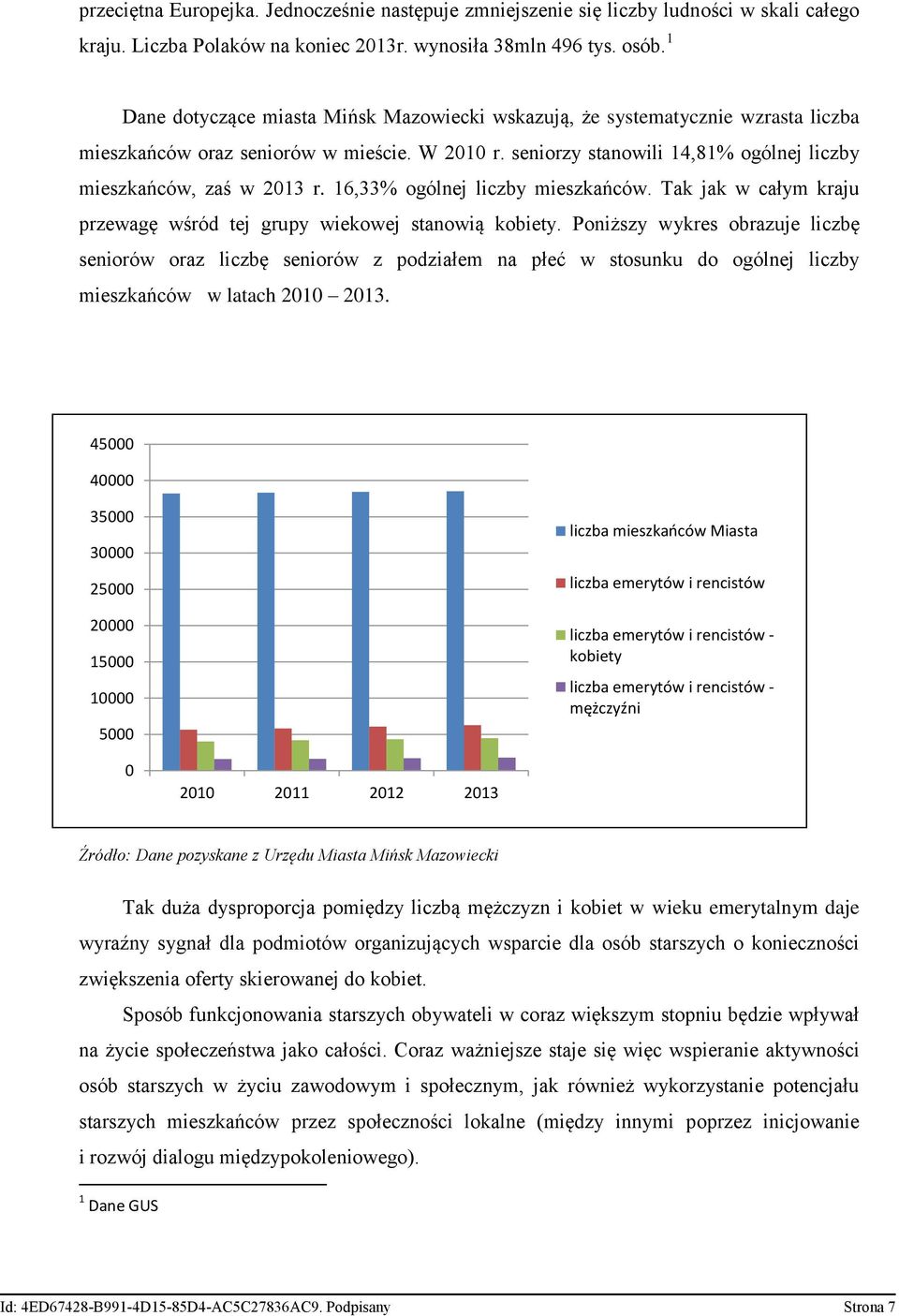 16,33% ogólnej liczby mieszkańców. Tak jak w całym kraju przewagę wśród tej grupy wiekowej stanowią kobiety.