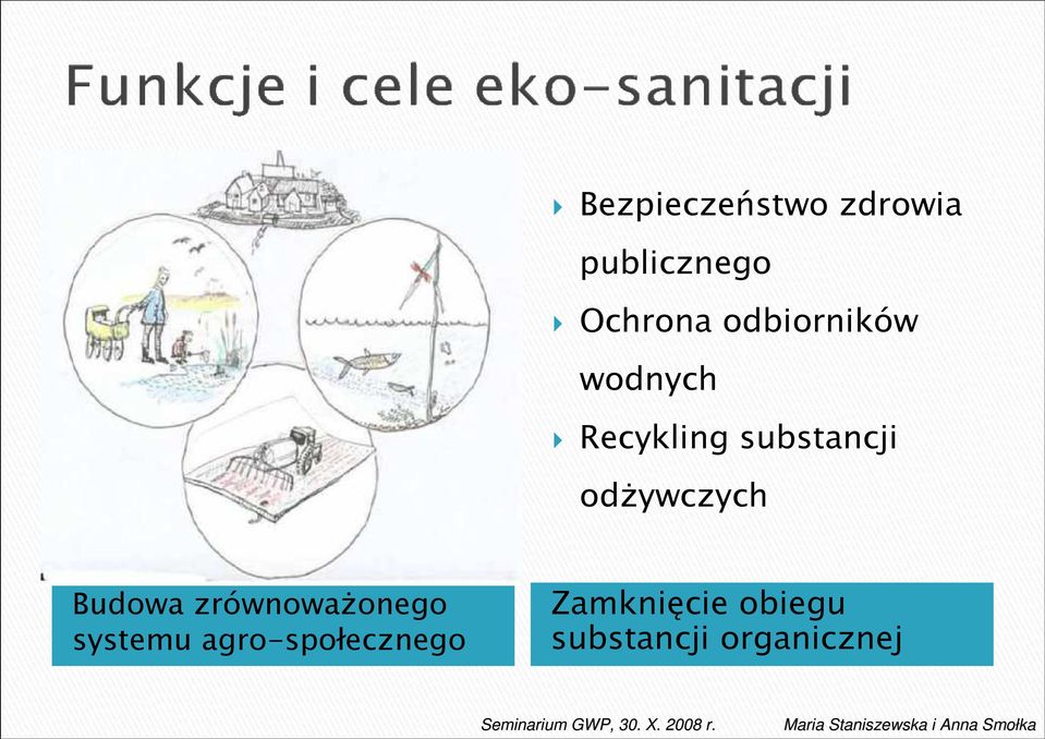 odŝywczych Budowa zrównowaŝonego systemu