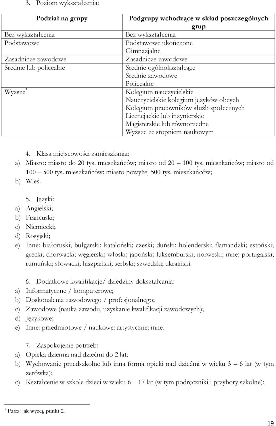 Licencjackie lub inżynierskie Magisterskie lub równorzędne Wyższe ze stopniem naukowym 4. Klasa miejscowości zamieszkania: a) Miasto: miasto do 20 tys. mieszkańców; miasto od 20 100 tys.