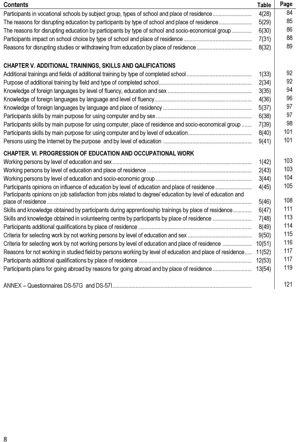 .. 5(29) 85 The reasons for disrupting education by participants by type of school and socio-economical group... 6(30) 86 Participants impact on school choice by type of school and place of residence.