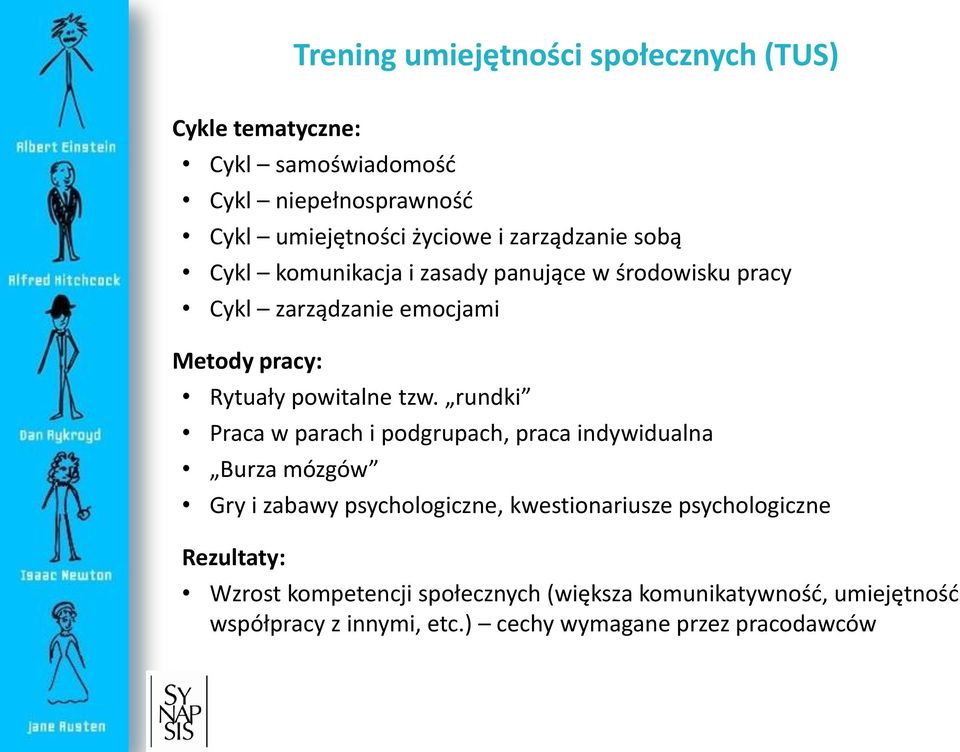 rundki Praca w parach i podgrupach, praca indywidualna Burza mózgów Gry i zabawy psychologiczne, kwestionariusze psychologiczne