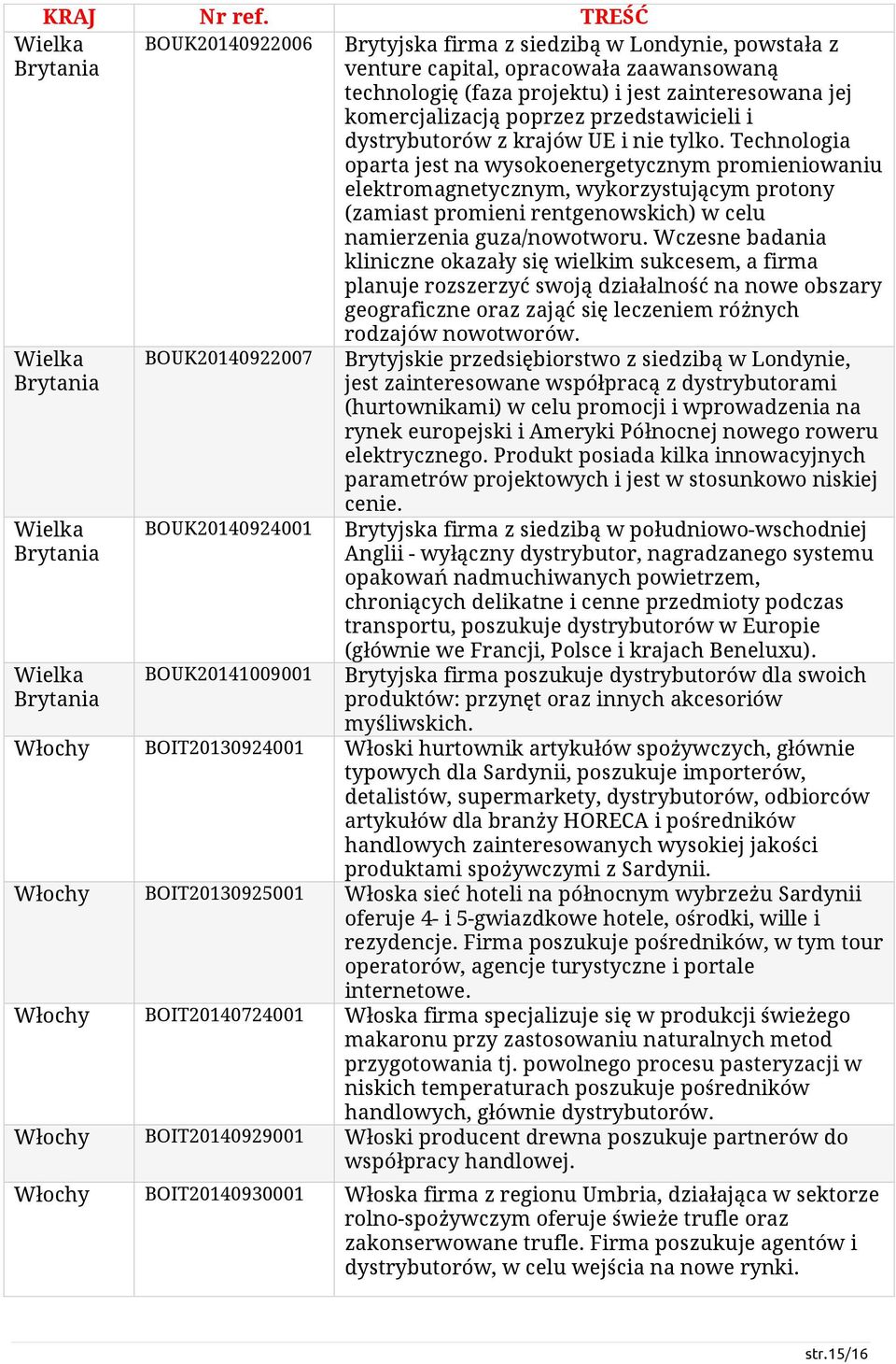 Technologia oparta jest na wysokoenergetycznym promieniowaniu elektromagnetycznym, wykorzystującym protony (zamiast promieni rentgenowskich) w celu namierzenia guza/nowotworu.