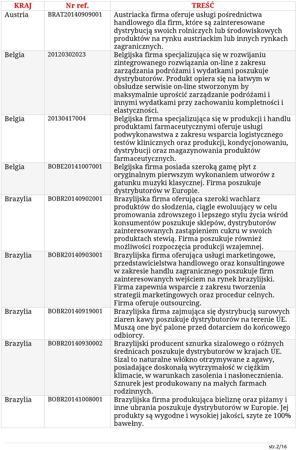 Produkt opiera się na łatwym w obsłudze serwisie on-line stworzonym by maksymalnie uprościć zarządzanie podróżami i innymi wydatkami przy zachowaniu kompletności i elastyczności.