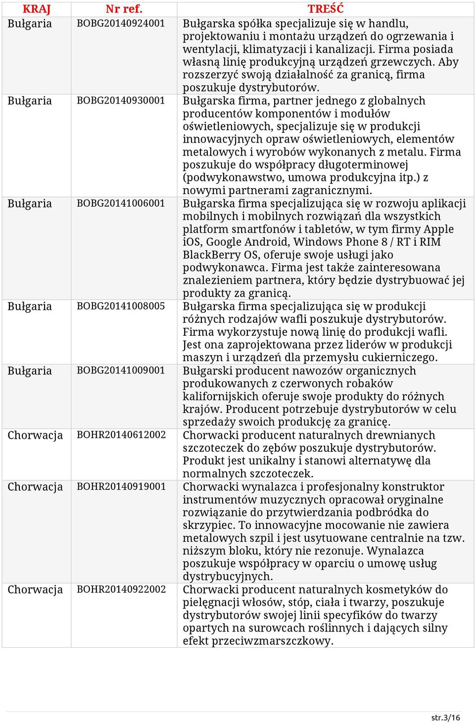 Bułgaria BOBG20140930001 Bułgarska firma, partner jednego z globalnych producentów komponentów i modułów oświetleniowych, specjalizuje się w produkcji innowacyjnych opraw oświetleniowych, elementów