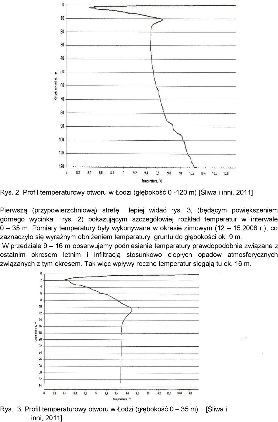 ), co zaznaczyło się wyraźnym obniżeniem temperatury gruntu do głębokości ok. 9 m.