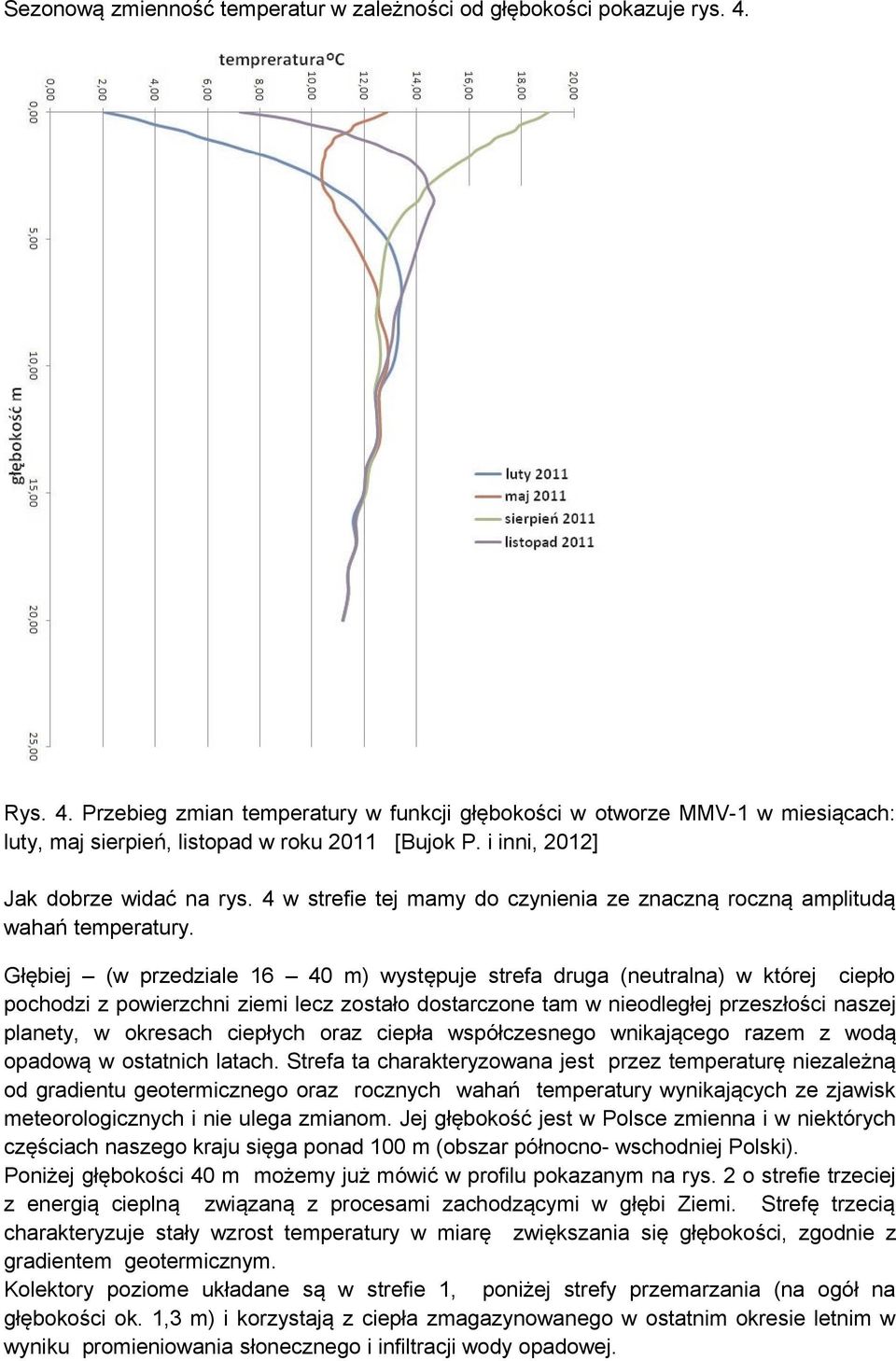 4 w strefie tej mamy do czynienia ze znaczną roczną amplitudą wahań temperatury.