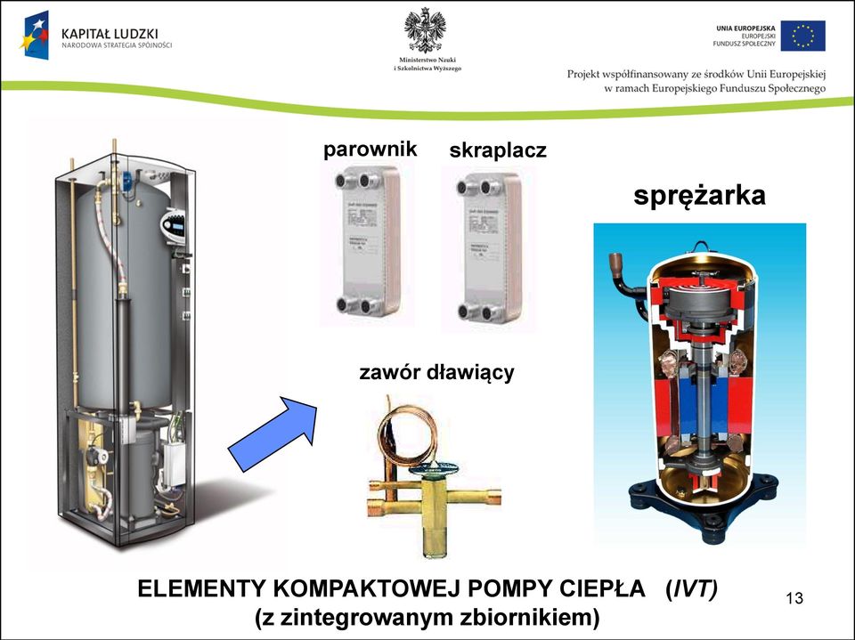 KOMPAKTOWEJ POMPY CIEPŁA