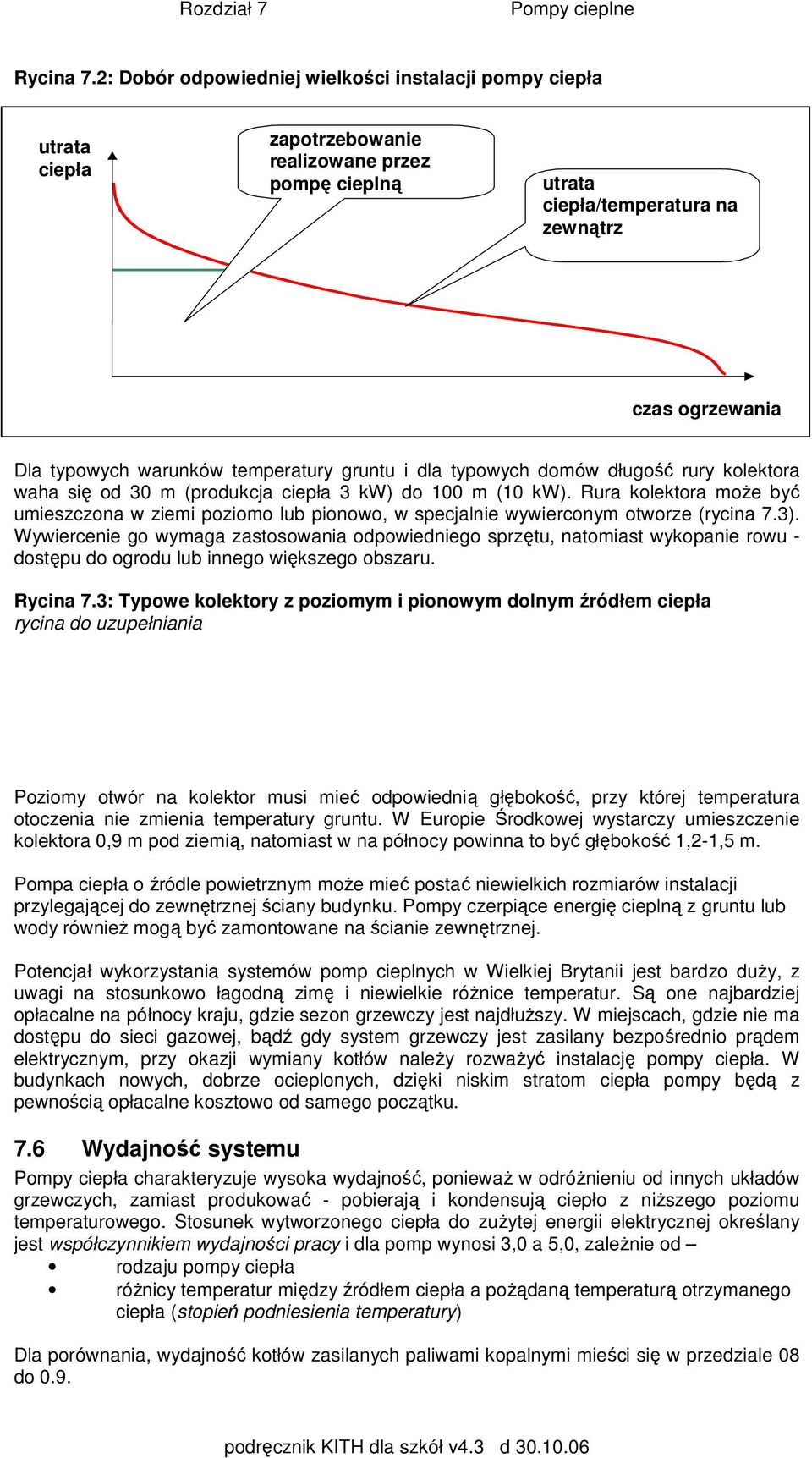 temperatury gruntu i dla typowych domów długość rury kolektora waha się od 30 m (produkcja ciepła 3 kw) do 100 m (10 kw).