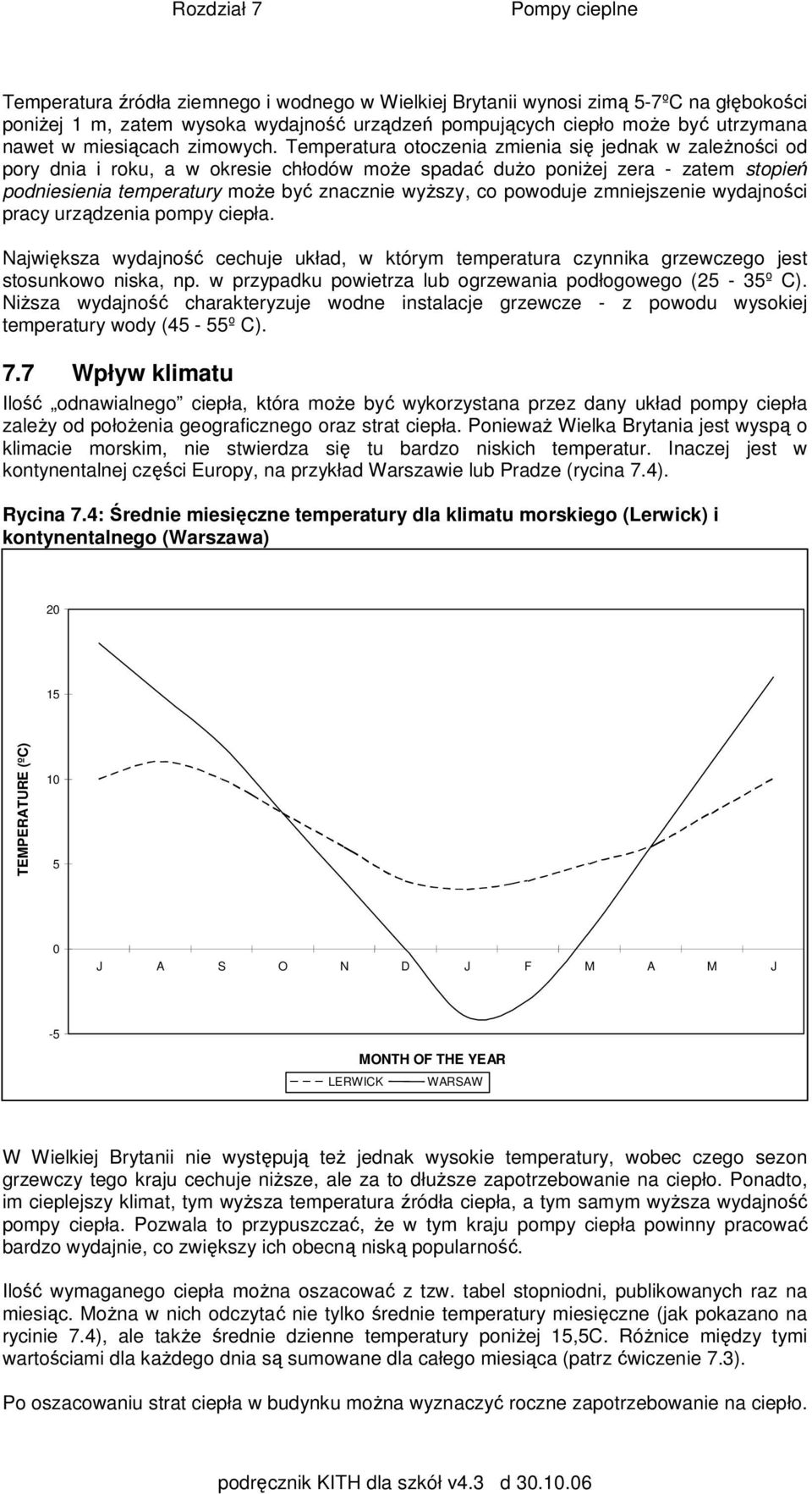 Temperatura otoczenia zmienia się jednak w zależności od pory dnia i roku, a w okresie chłodów może spadać dużo poniżej zera - zatem stopień podniesienia temperatury może być znacznie wyższy, co