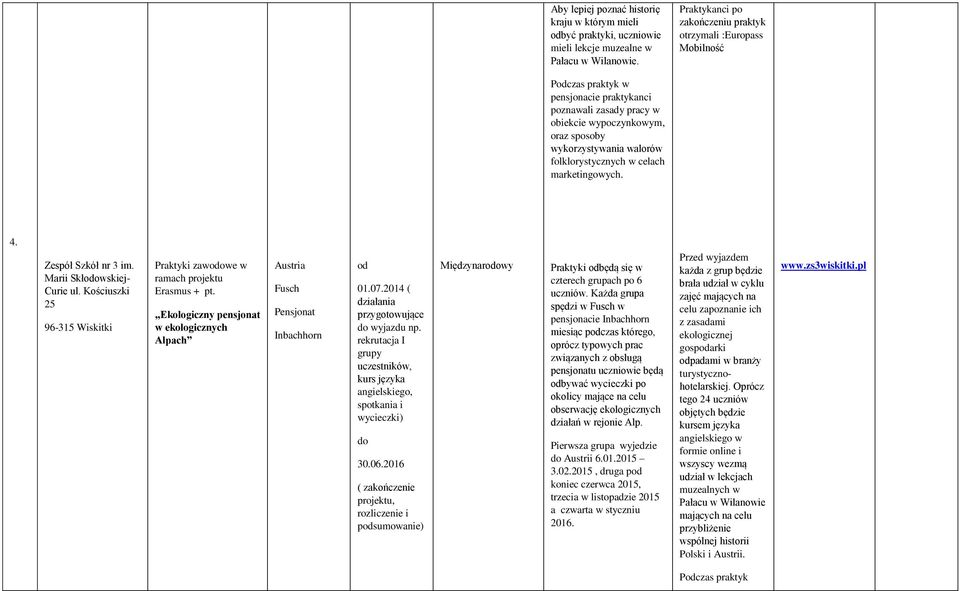 folklorystycznych w celach marketingowych. 4. Praktyki zawodowe w ramach projektu Erasmus + pt. Ekologiczny pensjonat w ekologicznych Alpach Austria Fusch Pensjonat Inbachhorn od 01.07.