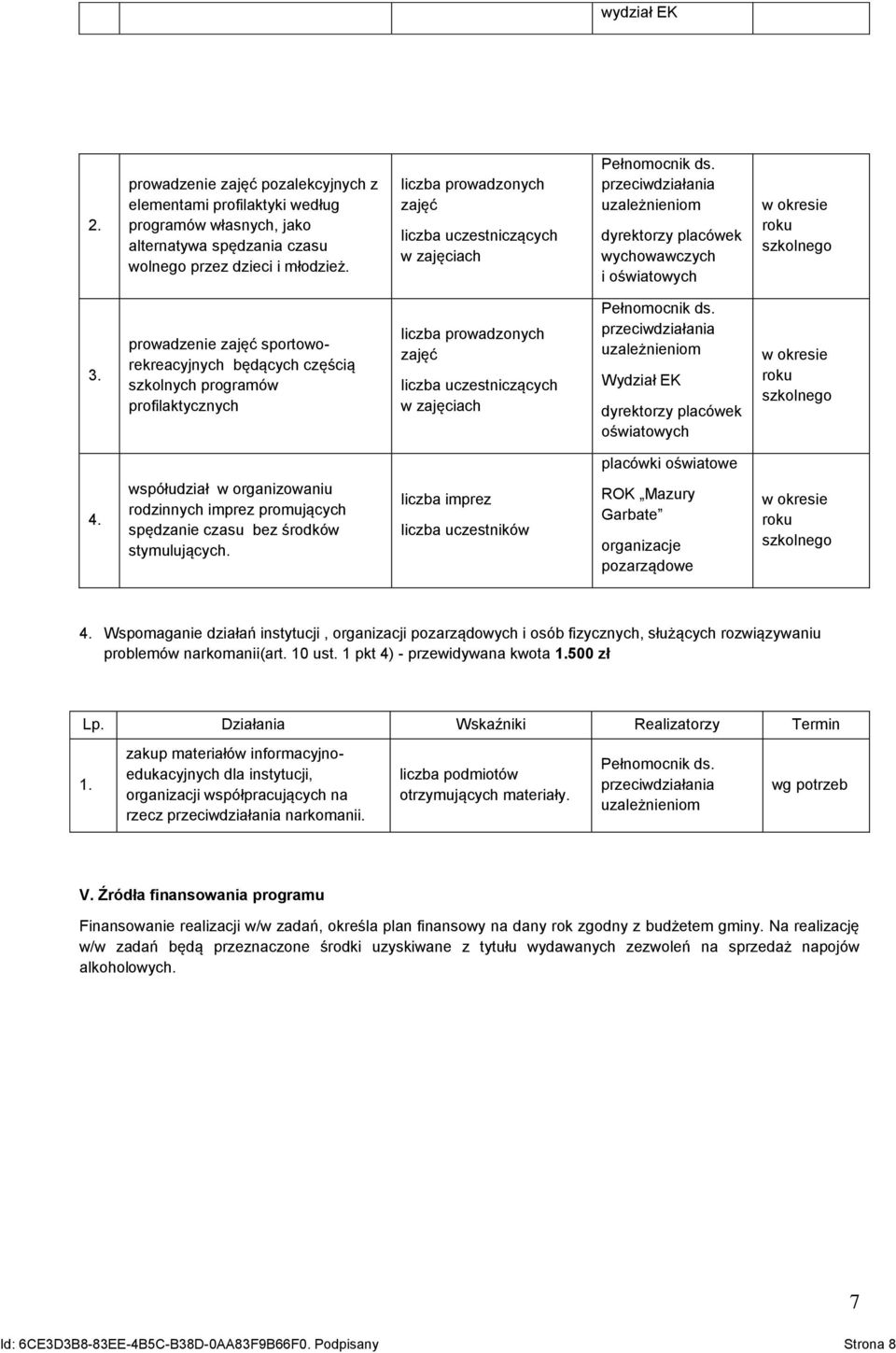 prowadzenie zajęć sportoworekreacyjnych będących częścią szkolnych programów profilaktycznych liczba prowadzonych zajęć liczba uczestniczących w zajęciach Wydział EK dyrektorzy placówek oświatowych