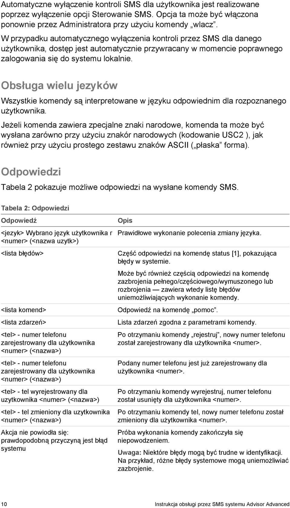Obsługa wielu jezyków Wszystkie komendy są interpretowane w języku odpowiednim dla rozpoznanego użytkownika.