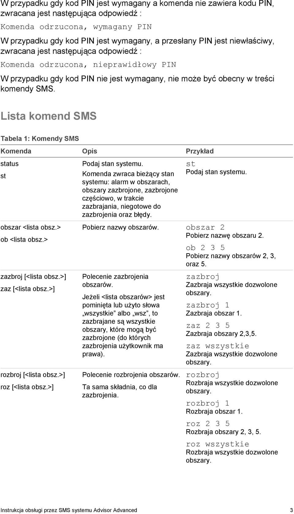 Lista komend SMS Tabela 1: Komendy SMS Komenda Opis Przykład status st obszar <lista obsz.> ob <lista obsz.> zazbroj [<lista obsz.>] zaz [<lista obsz.>] rozbroj [<lista obsz.>] roz [<lista obsz.