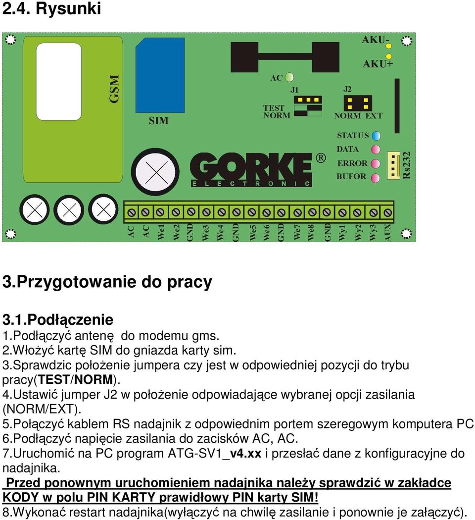 Podłączyć napięcie zasilania do zacisków AC, AC. 7.Uruchomić na PC program ATG-SV1_v4.xx i przesłać dane z konfiguracyjne do nadajnika.