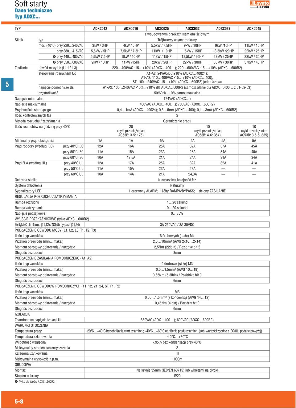 /10HP 11kW / 1HP przy 380 41VAC,kW / HP 7,kW / 7,HP 11kW / 10HP 1kW / 1HP 18.