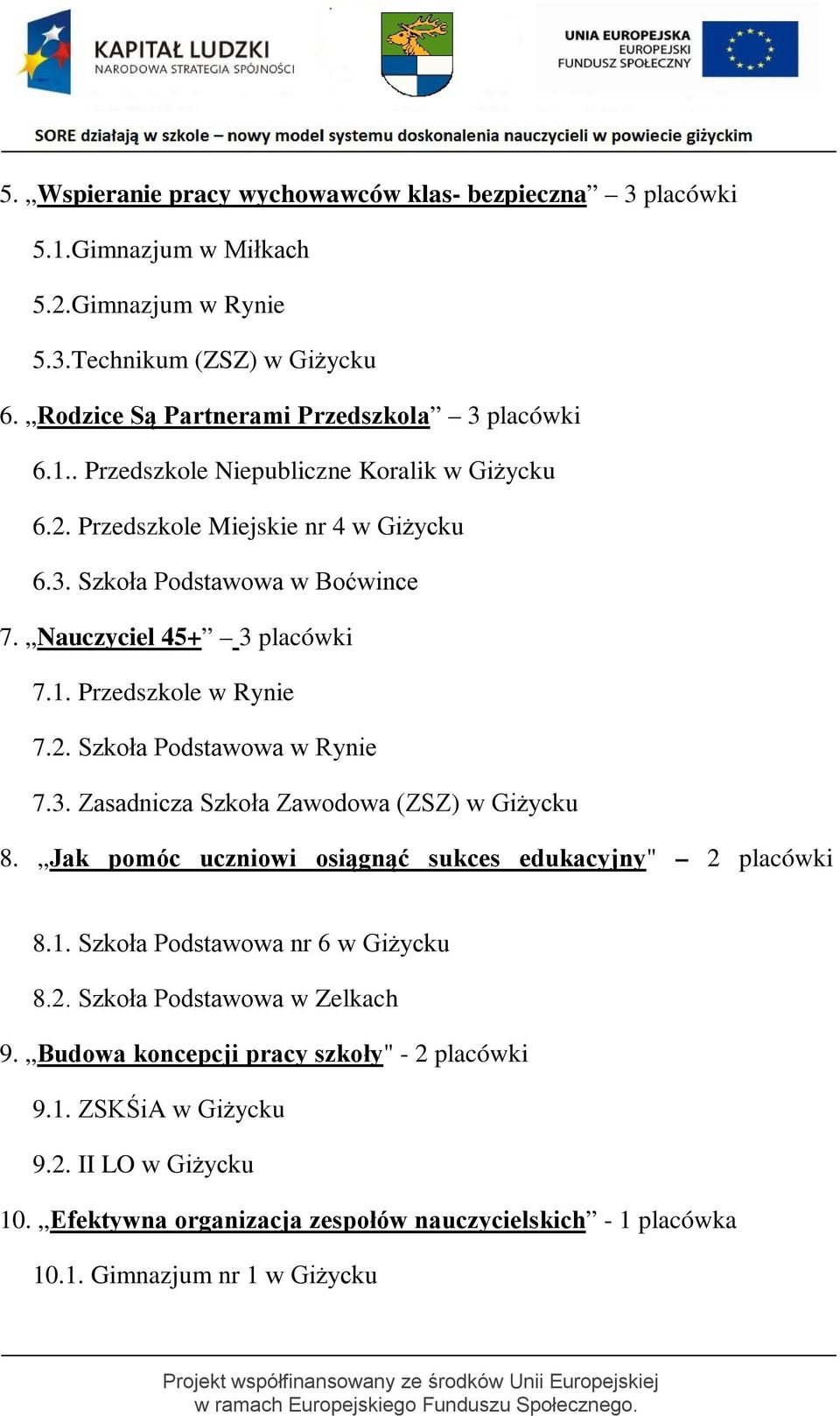 Jak pomóc uczniowi osiągnąć sukces edukacyjny" 2 placówki 8.1. Szkoła Podstawowa nr 6 w Giżycku 8.2. Szkoła Podstawowa w Zelkach 9. Budowa koncepcji pracy szkoły" - 2 placówki 9.1. ZSKŚiA w Giżycku 9.