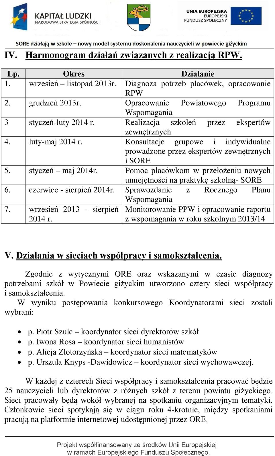 Konsultacje grupowe i indywidualne prowadzone przez ekspertów zewnętrznych i SORE 5. styczeń maj 2014r. Pomoc placówkom w przełożeniu nowych umiejętności na praktykę szkolną- SORE 6.