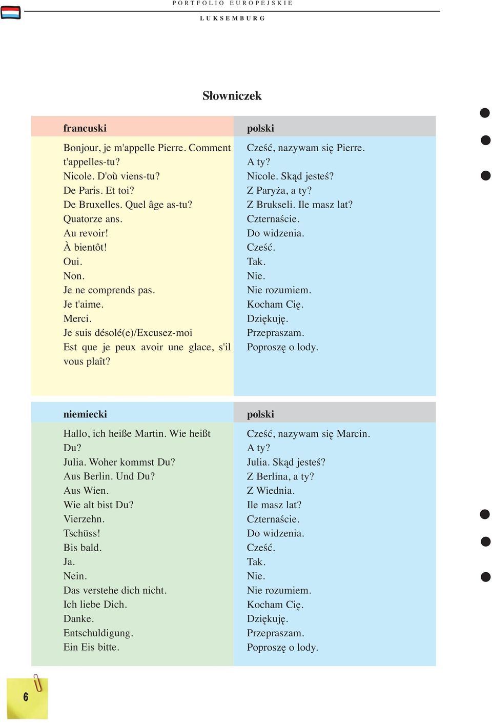 Z Brukseli. Ile masz lat? Czternaście. Do widzenia. Cześć. Tak. Nie. Nie rozumiem. Kocham Cię. Dziękuję. Przepraszam. Poproszę o lody. niemiecki Hallo, ich heiße Martin. Wie heißt Du? Julia.