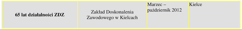 Doskonalenia