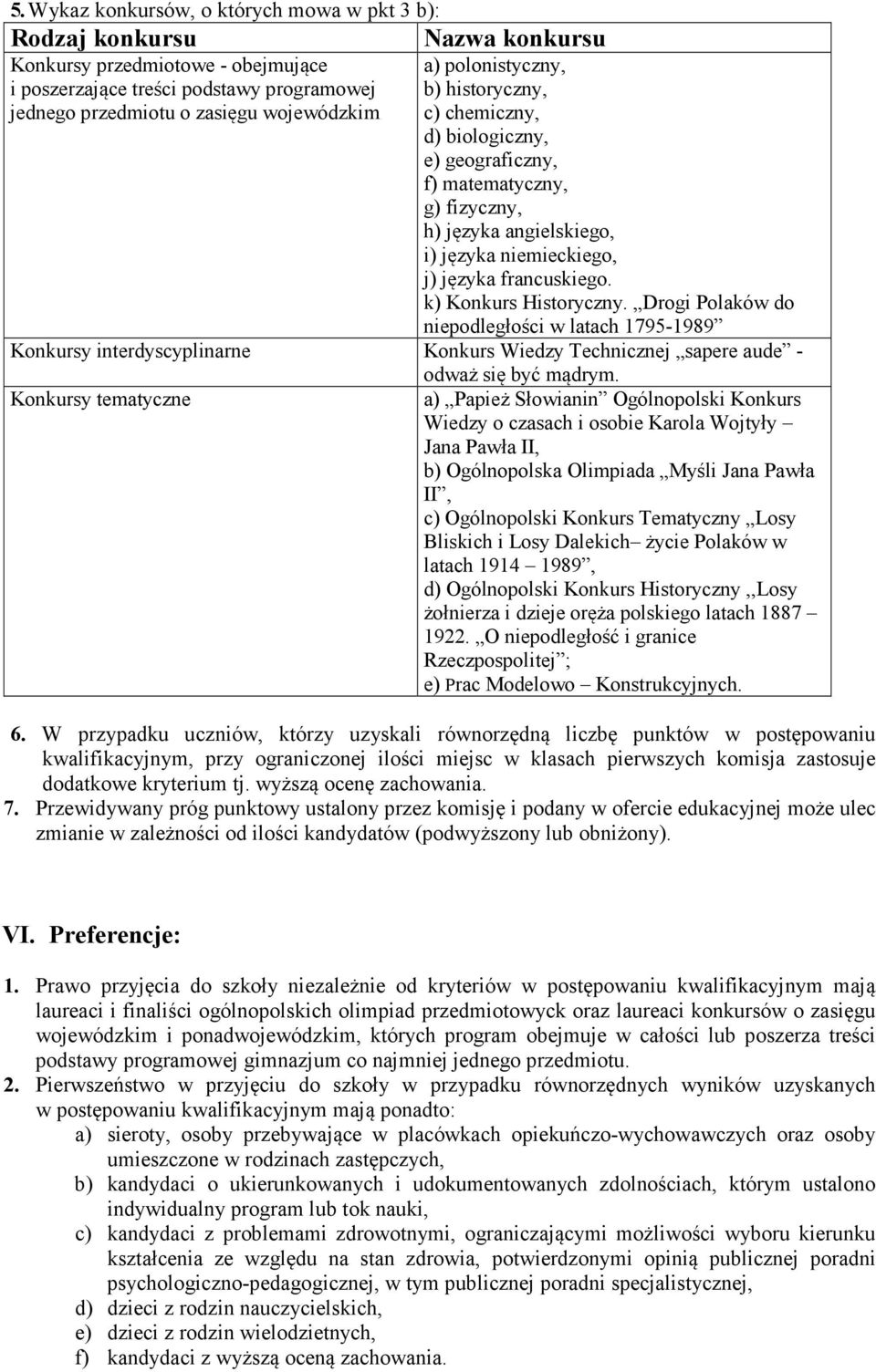 k) Konkurs Historyczny. Drogi Polaków do niepodległości w latach 1795-1989 Konkursy interdyscyplinarne Konkurs Wiedzy Technicznej sapere aude - odważ się być mądrym.