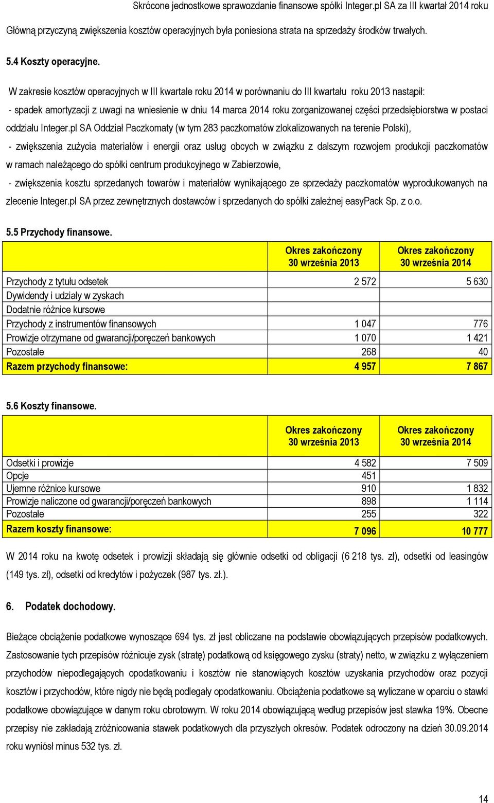 przedsiębiorstwa w postaci oddziału Integer.