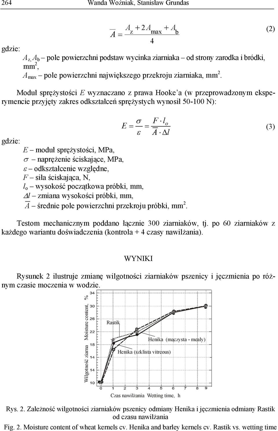 napręŝenie ściskające, MPa, ε odkształcenie względne, F siła ściskająca, N, l o wysokość początkowa próbki, mm, l zmiana wysokości próbki, mm, A średnie pole powierzchni przekroju próbki, mm 2.