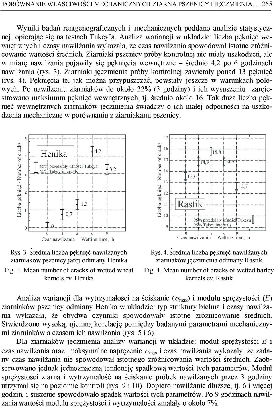 Ziarniaki pszenicy próby kontrolnej nie miały uszkodzeń, ale w miarę nawilŝania pojawiły się pęknięcia wewnętrzne średnio 4,2 po 6 godzinach nawilŝania (rys. 3).