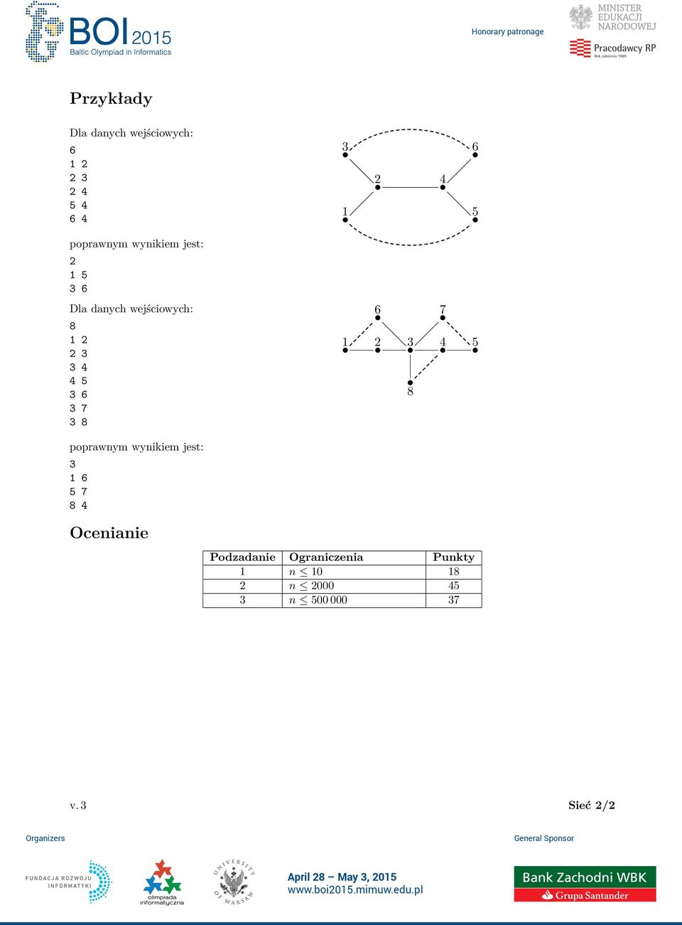 Podzadanie Ograniczenia Punkty n 0 8 n 000